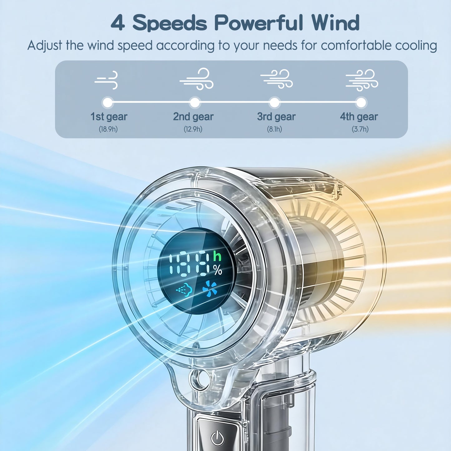 MIBOTE Handheld Rechargeable Misting Fan with Digital Display, 30ml Water Tank, Multiple Speeds, Portable for Outdoor and Travel –Khaki