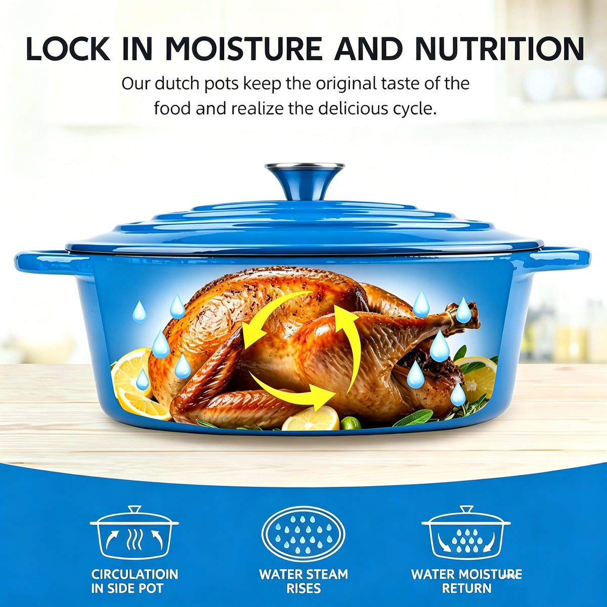 Enameled Oval Dutch Oven Pot , TAIMASI Cast Iron Dutch Oven with Dual Handles and Lid, Non-stick Enamel Coated Cookware for Bread Baking, Cooking, Frying, Oven Safe, Blue