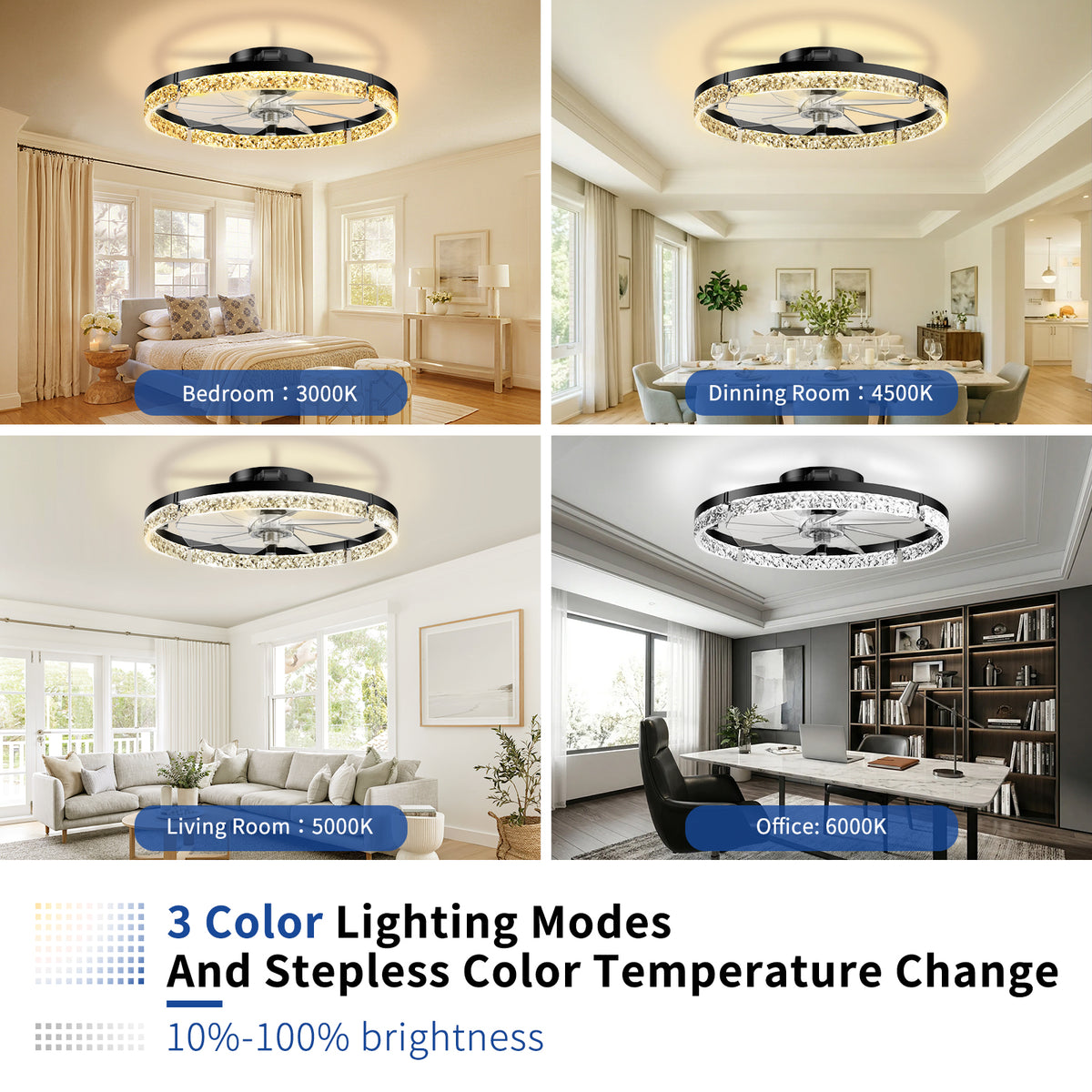Ceiling Fans with Lights and Remote, 20'' Low Profile Ceiling Fans, 3000-6000K Dimmable Modern Flush Mount LED Fan Light