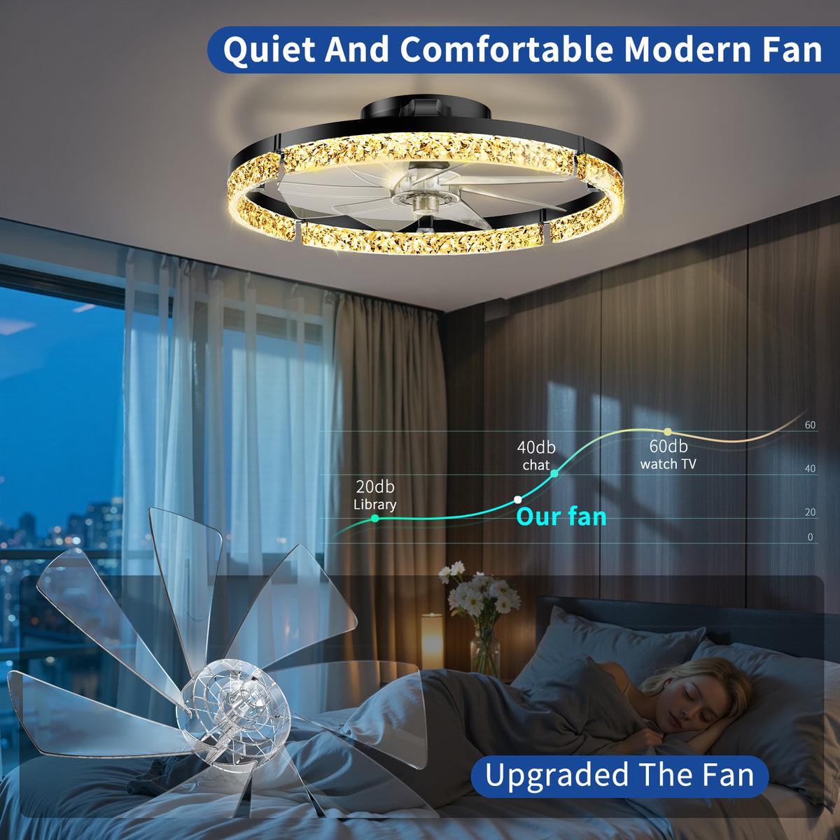Ceiling Fans with Lights and Remote, 20'' Low Profile Ceiling Fans, 3000-6000K Dimmable Modern Flush Mount LED Fan Light