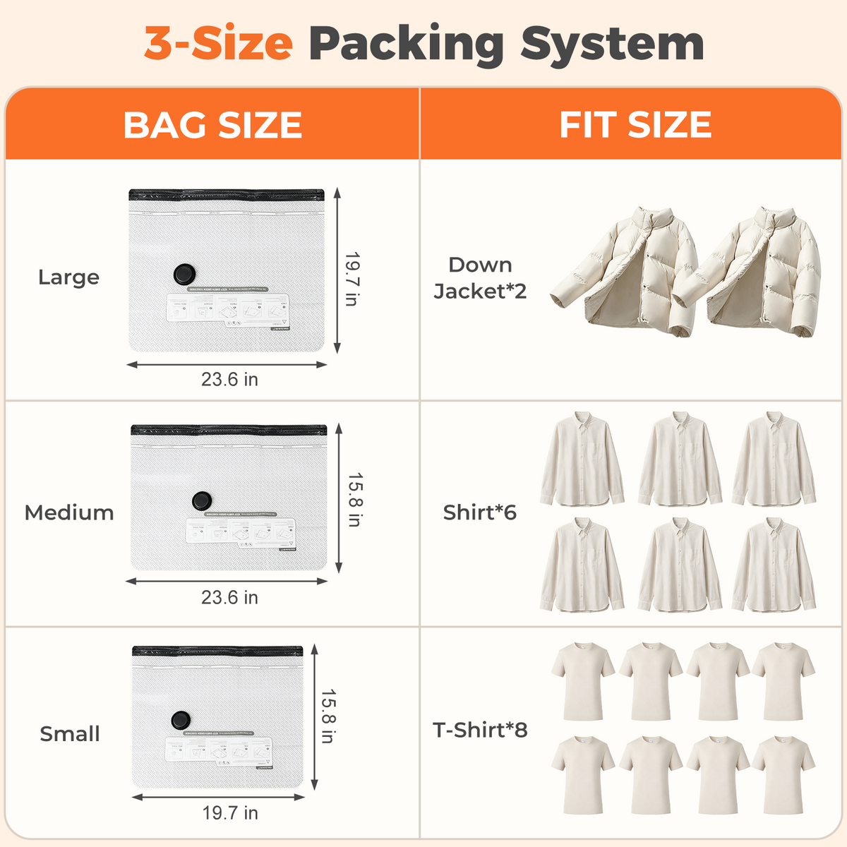 Mibote Vacuum Bags for Travel with Rechargeable Pump, 15 Combo Space Saver Compression Packing Seal Storage for Clothes Luggage